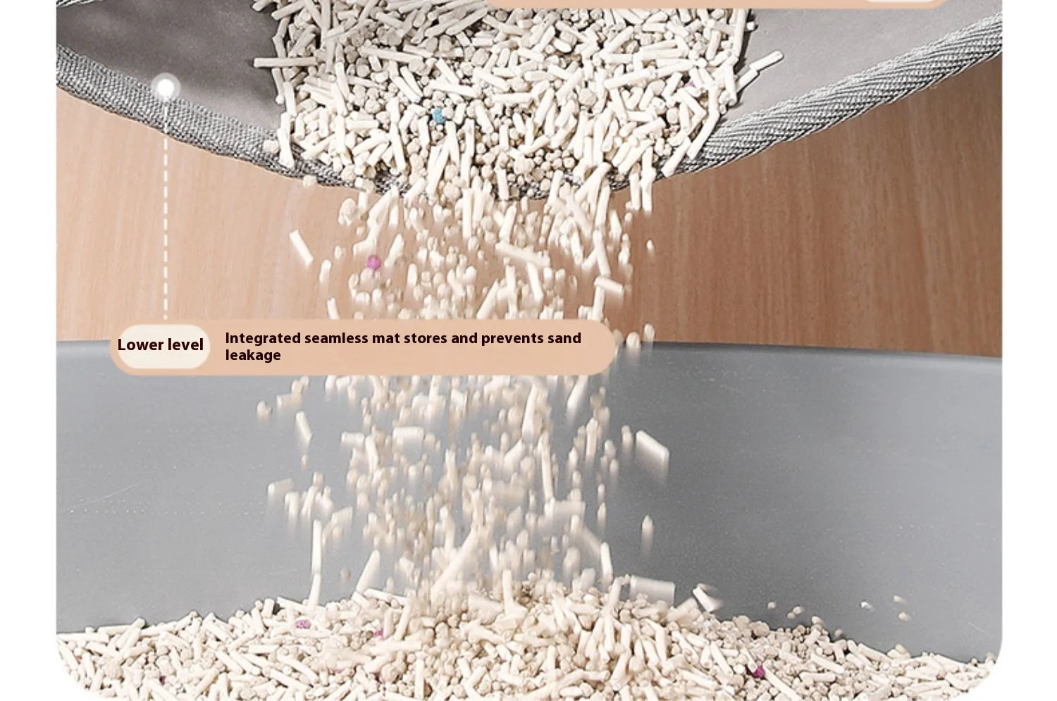Tappetino per lettiera per gatti Design a 2 strati Tecnologia di cattura della sabbia premium Base impermeabile Protezione antiscivolo per pavimenti per animali domestici per gattini da interni